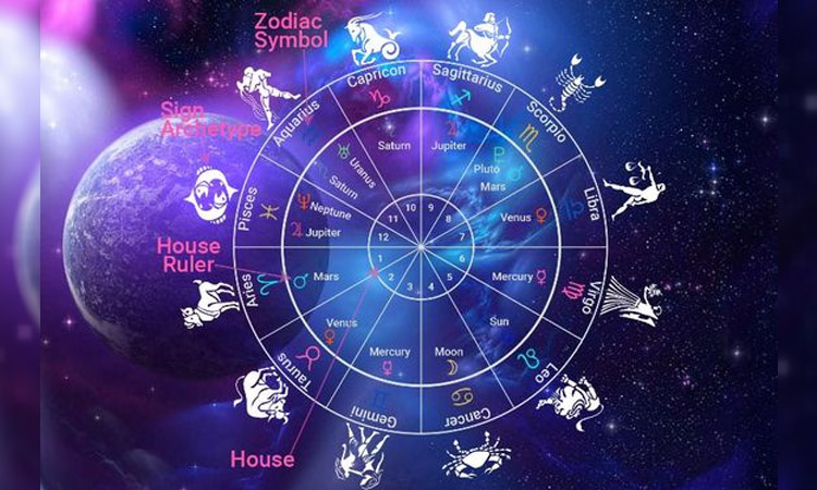 Asal-usul Zodiak dalam Perspektif Islam